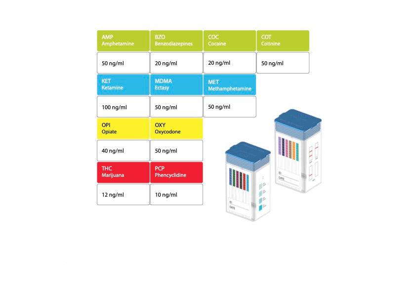 Multi-Drogen-Speichel-Schnelltest - Weigola Premium Autopflege seit 1883