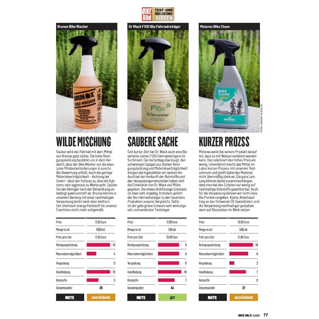 Dr. Wack F100 Bio Fahrradreiniger - Weigola Premium Autopflege seit 1883