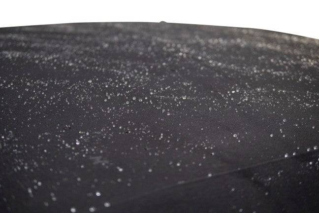 COLOURLOCK Cabrioverdeck Reinigungs- und Pflegeset - Weigola Premium Autopflege seit 1883