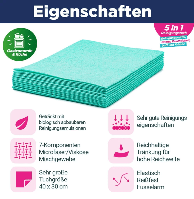CleaningBox 5-in-1 Microfaser ReadyWipes Küche 35er Spenderbox Grün, 40x30 cm - Weigola Premium Autopflege seit 1883
