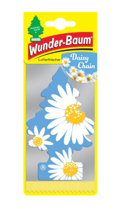 Wunder-Baum Box - Weigola Hygienevertrieb - - Weigola Hygienevertrieb